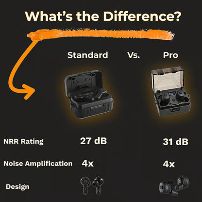 ARM NEXT FieldOps Pro Tactical Earbuds