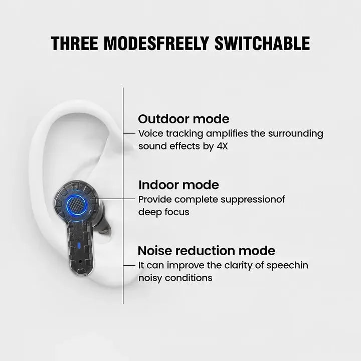 ARM NEXT FieldOps Pro Tactical Earbuds