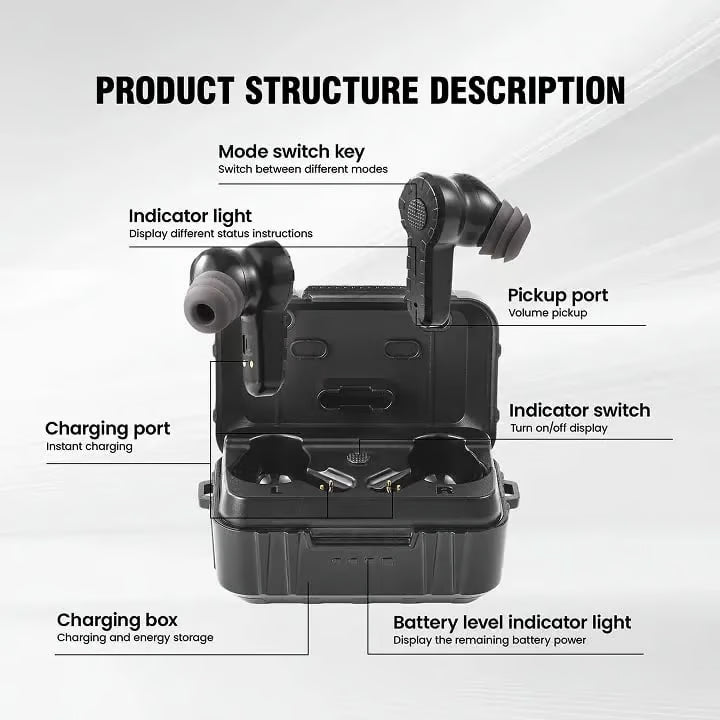 ARM NEXT FieldOps Pro Tactical Earbuds