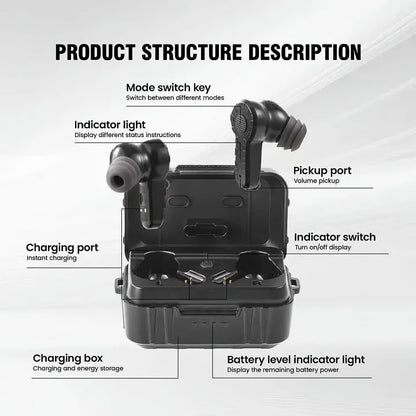 ARM NEXT FieldOps Tactical Earbuds